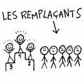 Un LP des REMPLACANTS (punk garage) bientôt disponible